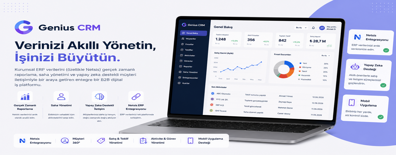 Genius CRM